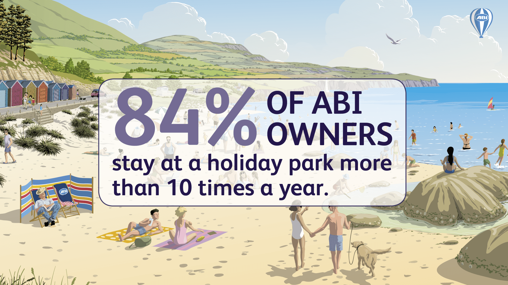 ABI Survey Result Highlights